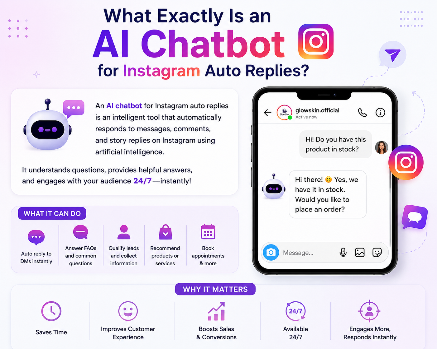 What Exactly Is an AI Chatbot for Instagram Auto Replies