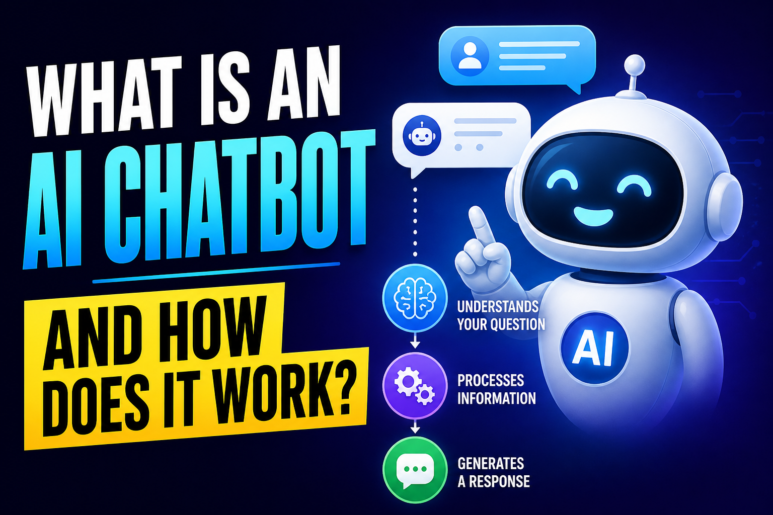 What Is an AI Chatbot and How Does It Work