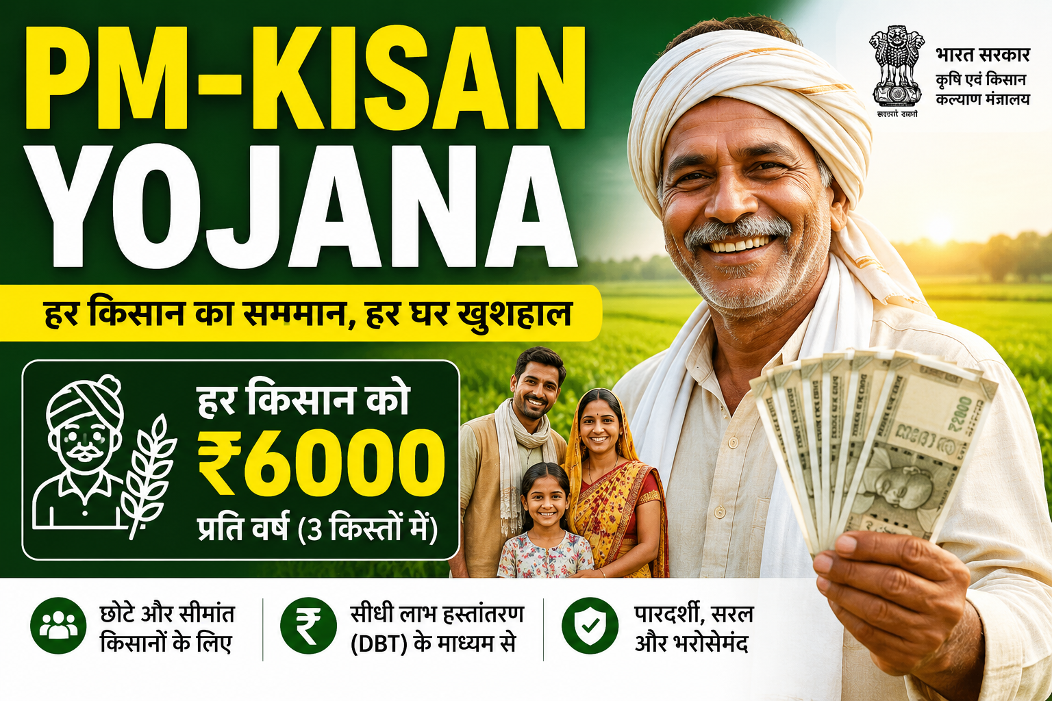 Prime Minister Kisan Samman Nidhi (PM-KISAN)