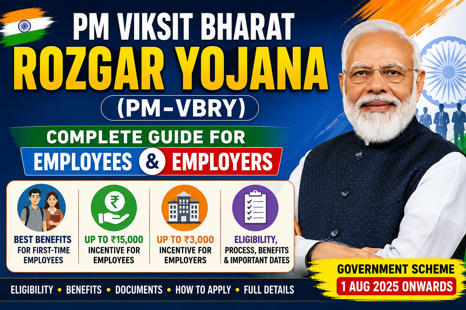 🇮🇳 PM Viksit Bharat Rozgar Yojana (PM-VBRY): Complete Guide for Employees and Employers